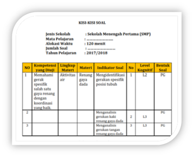 Contoh Soal Hots Renang Kumpulan Materi Pelajaran Dan Contoh Soal 2