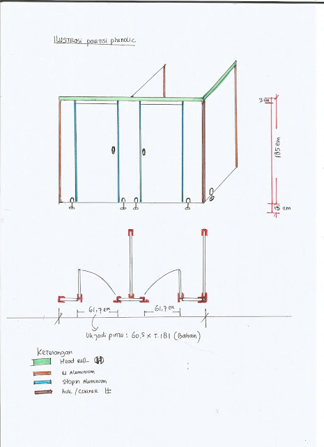  Cara Pasang Partisi Toilet Phenolic