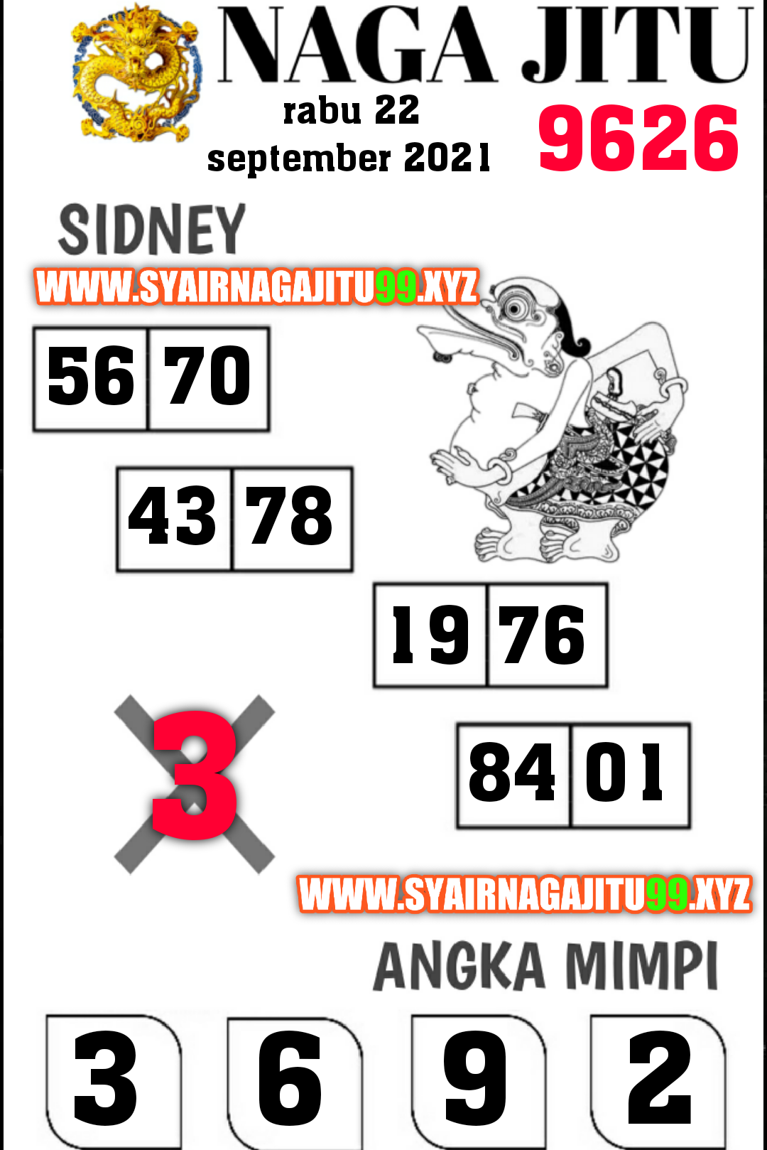 Syair Naga Sydney Rabu 22 September 2021 Syair Naga Jitu