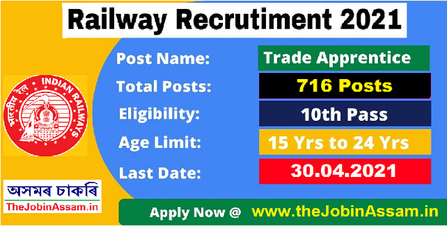 West Central Railway Recruitment 2021