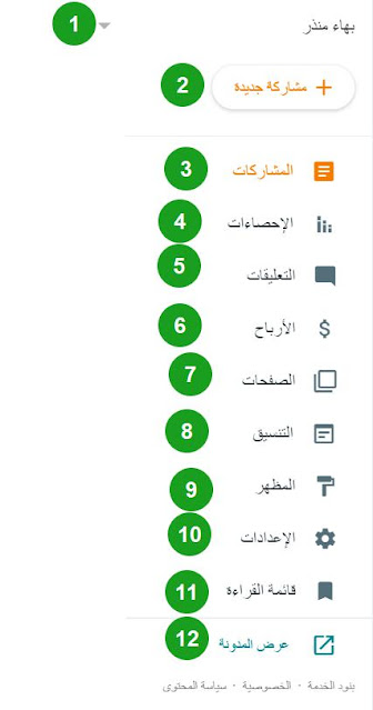 شرح ازرار لوحة تحكم بلوغر