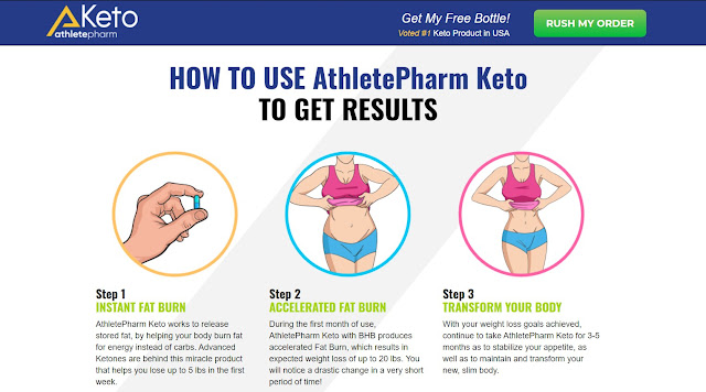 AthletePharm Keto | AthletePharm Keto Pills Reviews