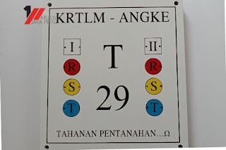 Plang Number Plate PLN