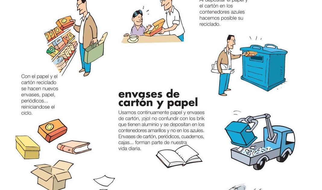Reciclar papel en Baires 00 Introduccion Reciclar papel en Baires 00 Introduccion