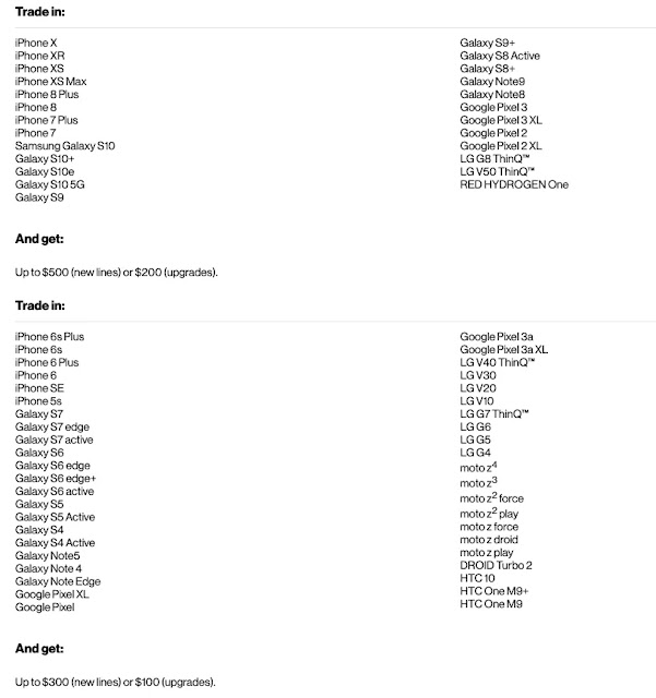 How to pre-register iPhone 11, 11 Pro and 11 Pro Max Apple iPhone 11, iPhone 11 Pro and 11 Pro Max are available for pre-order.