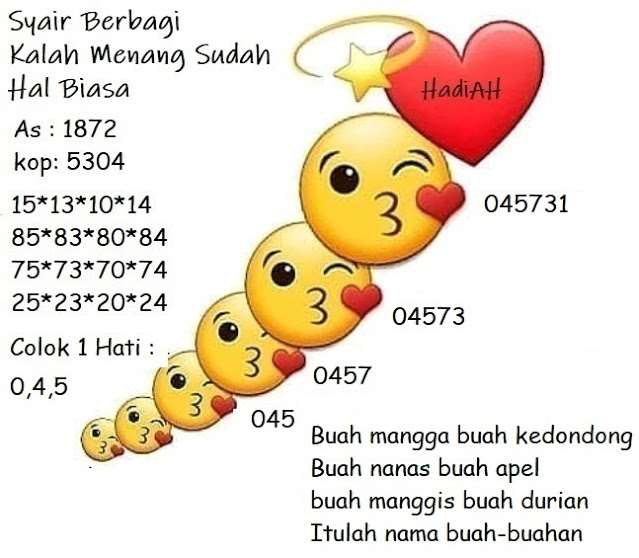 Kode Syair Sydney Hari Ini Rabu 16062021 Prediksi Kode Syair Sydney Hari Ini Rabu 16062021 Prediksi