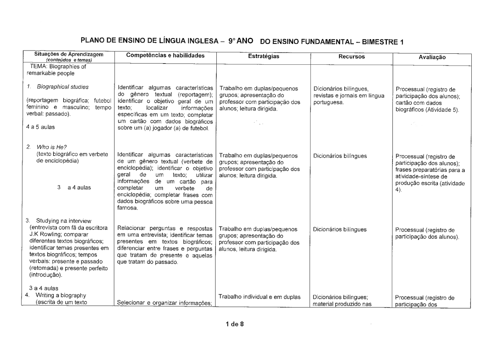 PLANEJAMENTO ANUAL INGLÊS 6° AO 9° ANO ENS FUNDAMENTAL E 1° AO 3° ANO ENSINO MÉDIO ATIVIDADES P