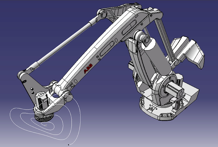 DMU KINEMATICS ABB ROBOT