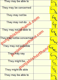 gd-bist-t-speedography-words-14