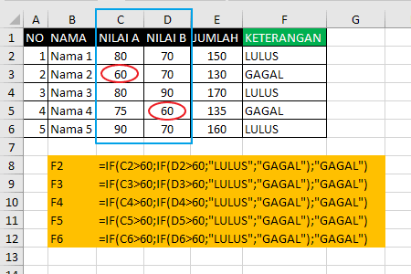 Contoh Rumus IF Ganda/Bercabang Contoh Rumus IF Ganda/Bercabang