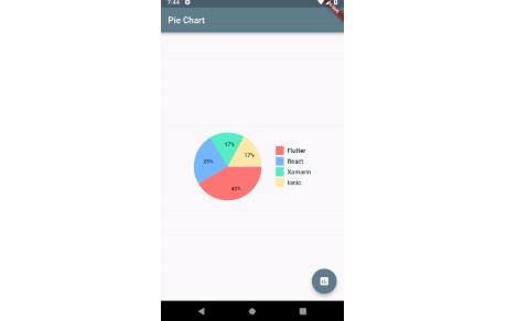 Pie Chart App