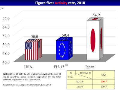 Economic freedom speaker, Economic freedom speaker Brazil, Economic freedom expert, Economic freedom expert Brazil