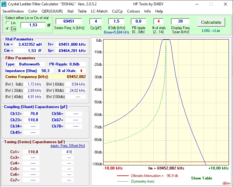 Yaesu FT 2000 FT1000MP FT 950 FT 920 and FT897D Modifications: Yaesu FT