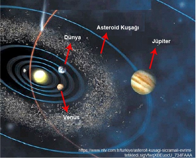 asteroid belt