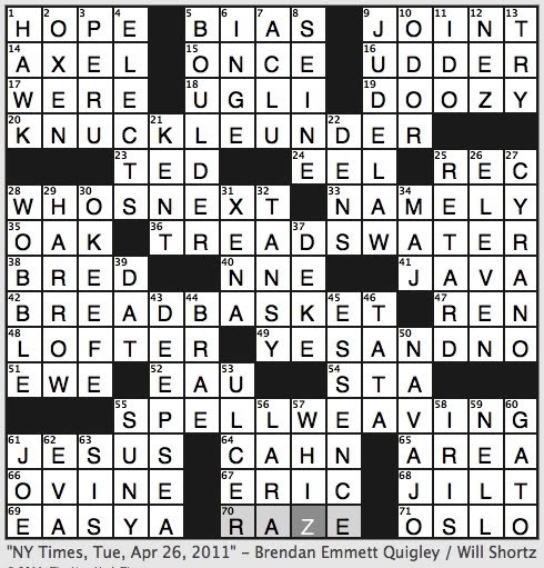 Rex Parker Does The Nyt Crossword Puzzle Political Activist James Undercover Videos Tue 4 26 11 Storied Duelist Large Nose Golf Club Similar Niblick Old Curiosity Shop Heroine