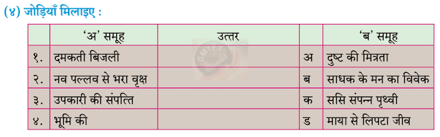 Chapter 12 - बरषहिं जलद Balbharati solutions for Hindi - Lokbharati 10th Standard