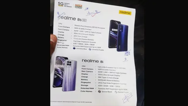 تسريبات مواصفات هاتف realme 8i 5G و Realme 8s 5G قبل الإعلان الرسمي