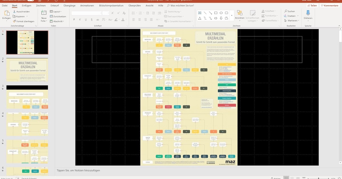 The International Role Of The Euro June 2019