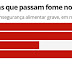 Fome no Brasil: em 5 anos, cresce em 3 milhões o nº de pessoas em situação de insegurança alimentar grave, diz IBGE