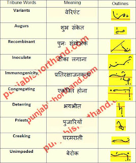 english-tribune-shorthand-outlines-17-june-2021