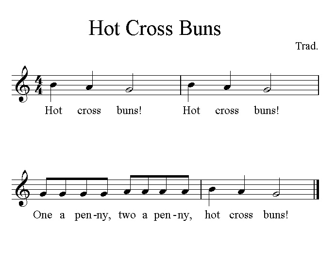 Hot Cross Buns Flute Finger Chart