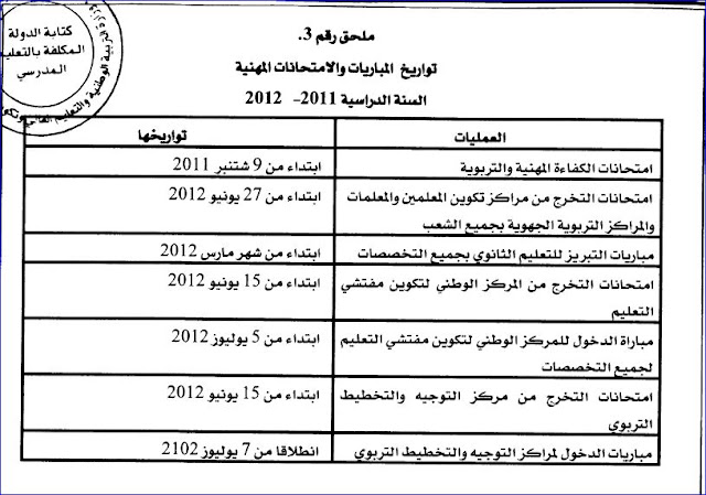 اضغط على الصورة لرؤيتها بالحجم الطبيعي