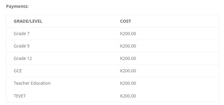 Can You Replace Your Lost Ecz Statement Of Results And Ecz Certificate Ecz Materials