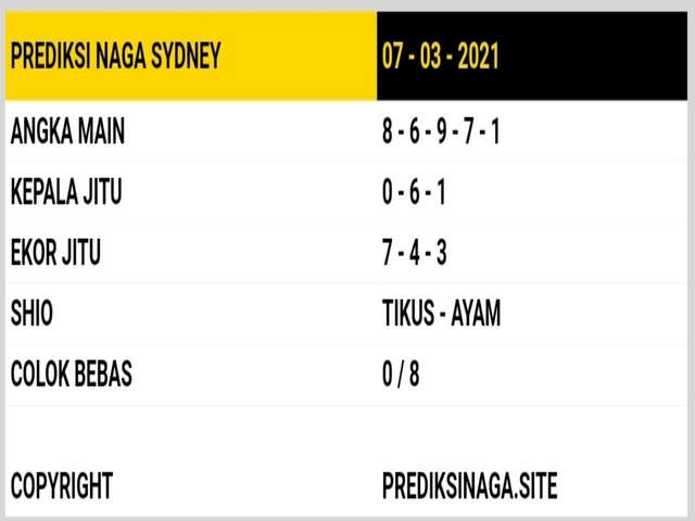 PREDIKSI SIDNEY