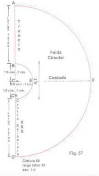 Huracán cuenco dirección PATRONES DE COSTURA: CÓMO TRAZAR UNA FALDA DE CAPA, MEDIA CAPA Y CUARTO DE  CAPA