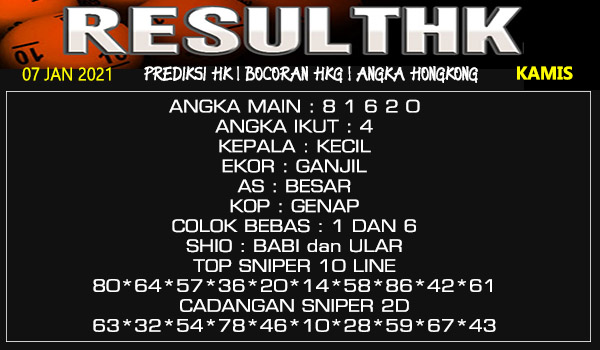 Prediksi Hk Kamis 07 Januari 2021 Togel Hongkong Resulthk Com