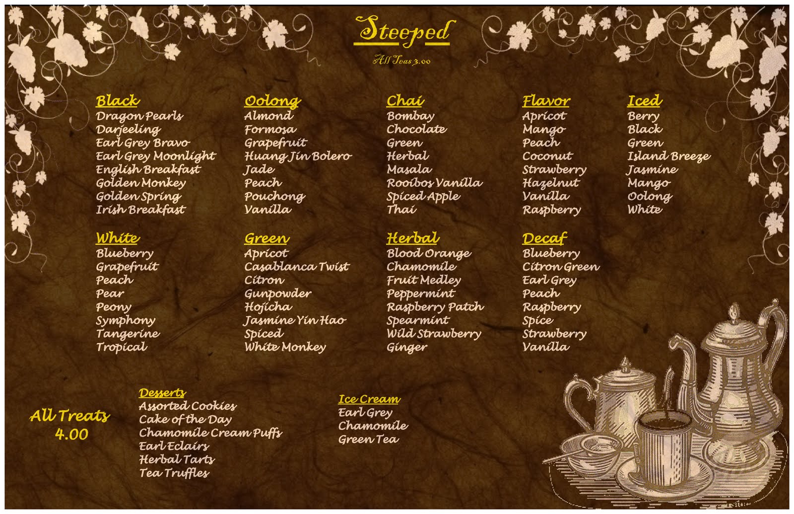 My Food, Your Thoughts Menu Design Project