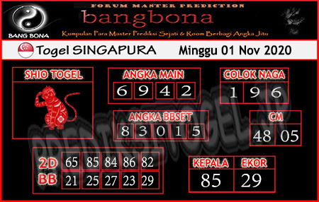 Kalender Prediksi Sgp Minggu Archives Prediksi Master Togel Hari Ini Singapura Hongkong Sidney Jp Kalender Prediksi Sgp Minggu Archives Prediksi Master Togel Hari Ini Singapura Hongkong Sidney Jp