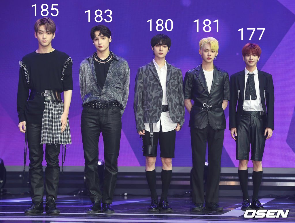 Who Is The Tallest Txt Member Artis