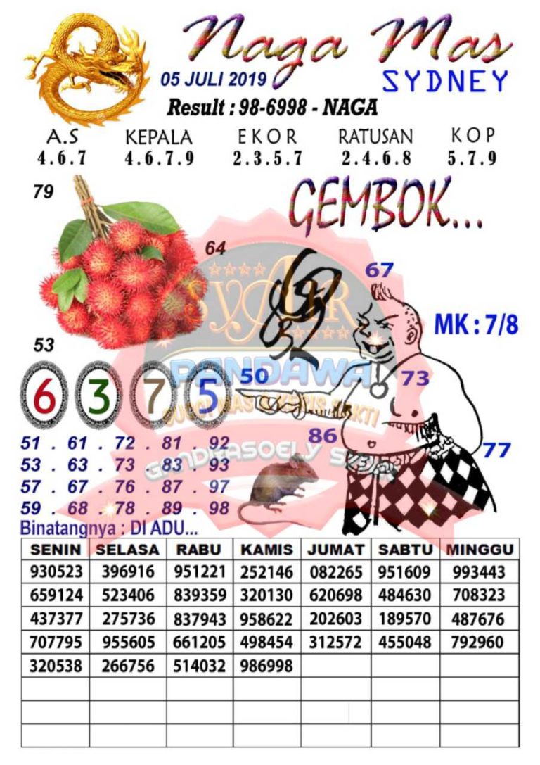 Prediksi Kode Syair Sydney Jumat 05 Juni 2019 Master Togel