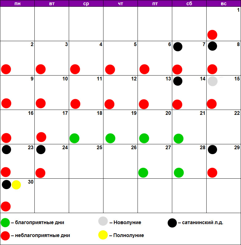 Мир космоса календарь стрижек январь. Татуаж по лунному календарю. Окрашивание волос по лунному календарю 2022. Благоприятные дни для окрашивания волос в июле 2022. Благоприятные дни для татуажа глаз.