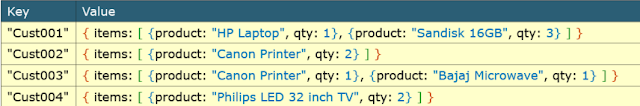 Key value NoSQL