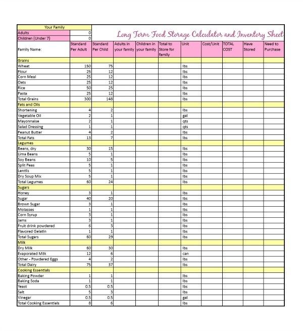Food Storage Inventory Spreadsheet Invoice Template