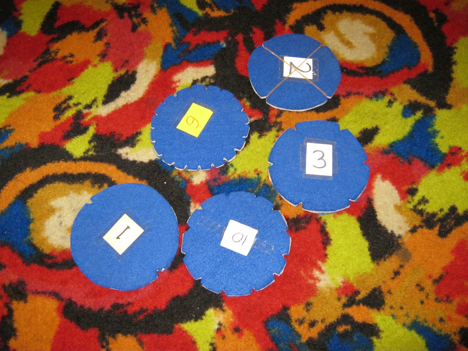 bentuk lingkaran dengan menggunakan stereoform gabus tempelkan angka di bagian tengah gabus dengan lem selotip iris bagian pinggir gabus sesuai angka yang