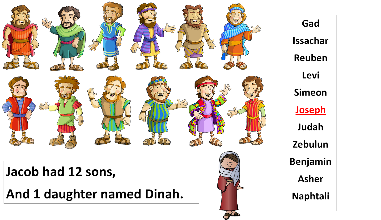 Awakening Teaching Bible to Children Joseph