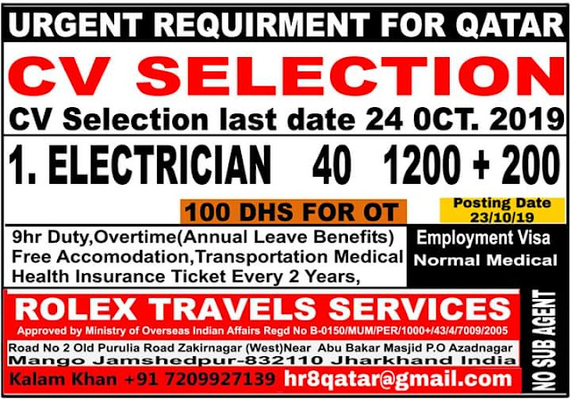 Gulf Job Paper%2B%252850%2529