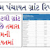Gujarart Gram Panchayat Work Report 2020-21 @Planningonline.Gov.In