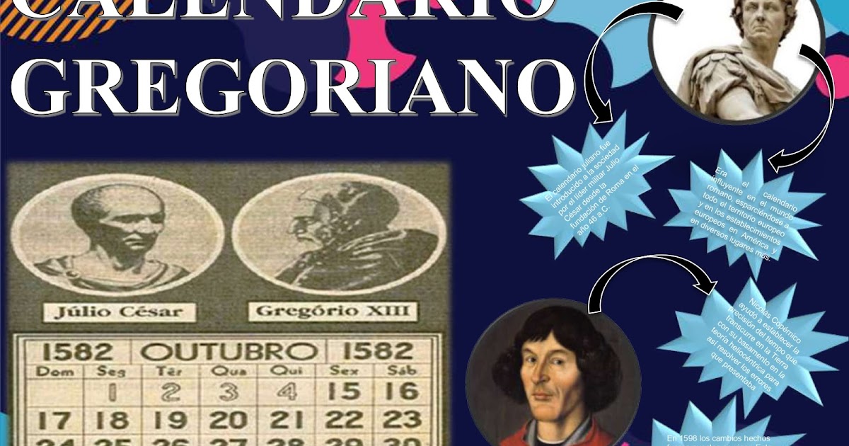 INFOGRAFÍA CALENDARIO GREGORIANO