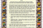 Polda Banten Siap Implementasikan Maklumat Kapolri Tentang Kepatuhan Larangan Kegiatan FPI