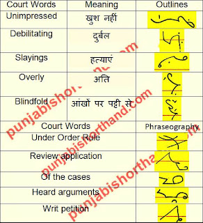 court-shorthand-outlines-16-july-2021