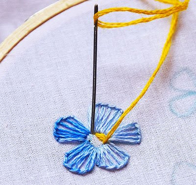 Hướng dẫn thêu hoa lưu ly - Hình 6