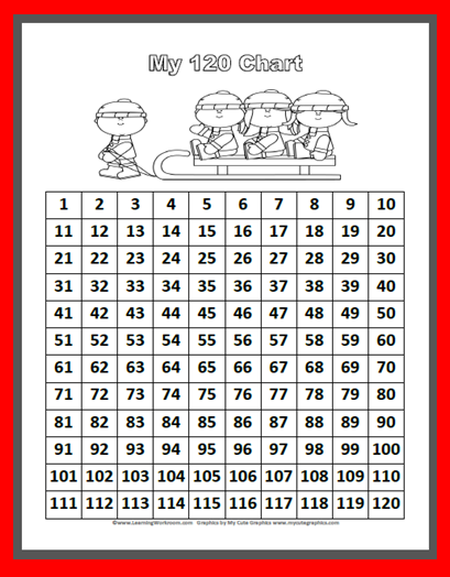 Math Number Chart 1-120 - Classroom Freebies