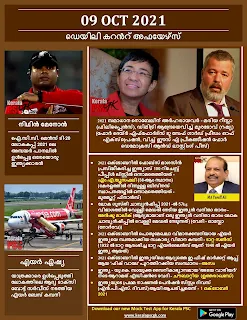 Daily Malayalam Current Affairs 09 Oct 2021