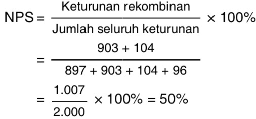 Bila Dari Persilangan Antara Ddl Dengan Ddll Menghasilkan F1 Semuanya Ddll Mas Dayat