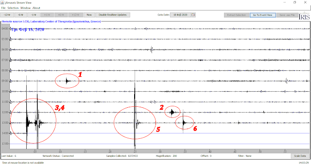 seismogram