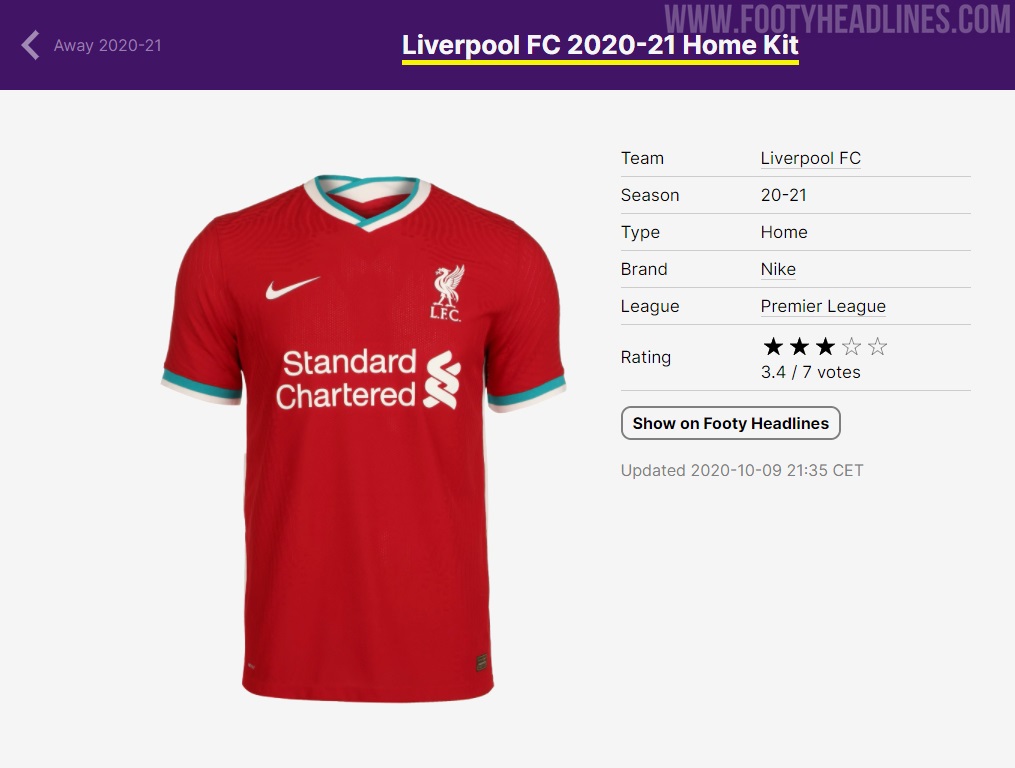 2021 Kits Added To Football Kit Archive Now Possible To Rate Kits